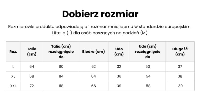 Liftella - Modelujące majtki wyszczuplające